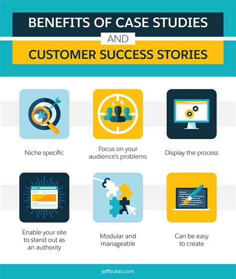 Client Testimonials & Success Stories .